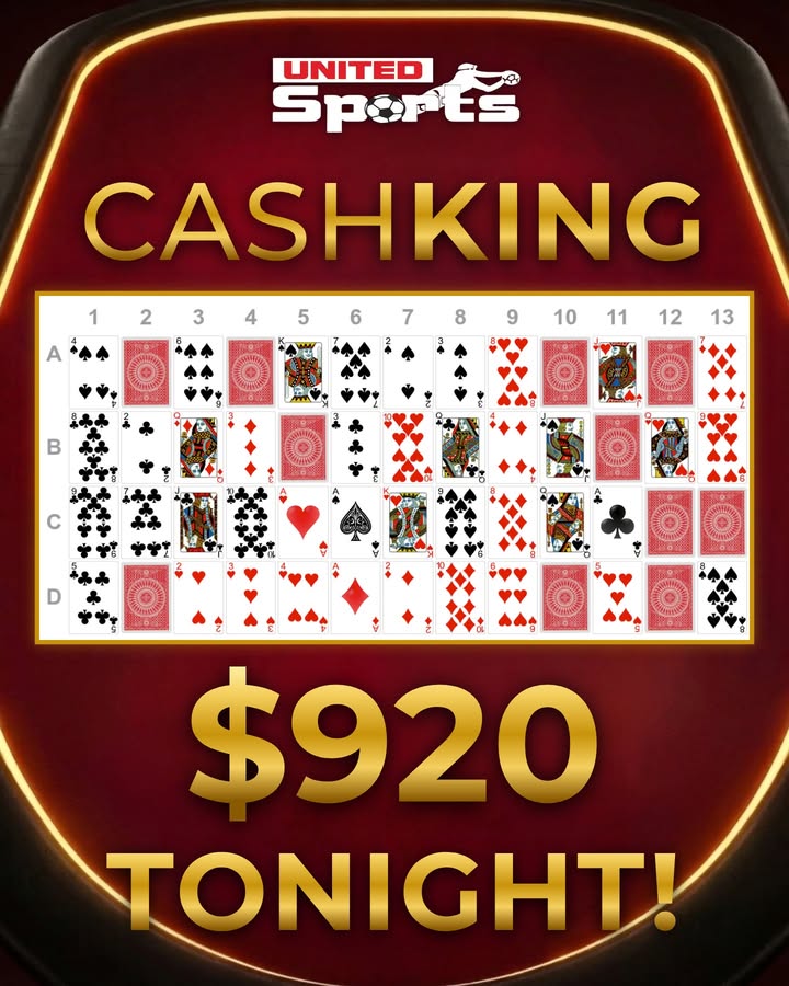 Featured image for “CashKing Jackpot Hits $920 at Newcastle United Sports Club”