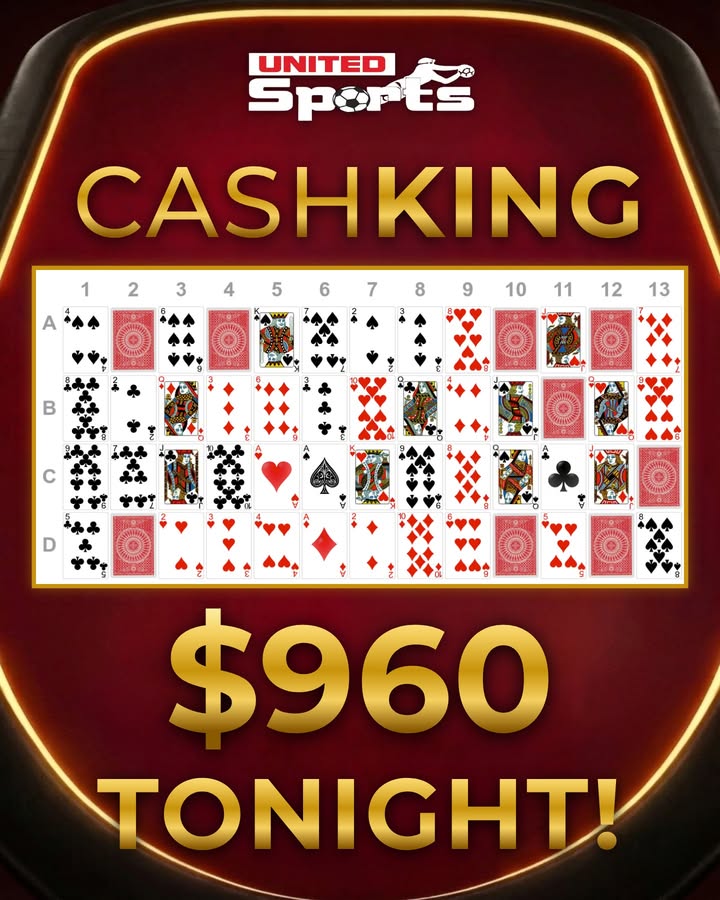 Featured image for “CashKing Jackpot Hits $960 at Newcastle United Sports Club”