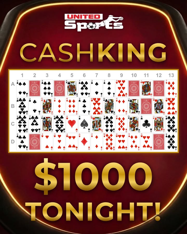 Featured image for “CashKing Jackpot Hits $1000 at Newcastle United Sports Club”