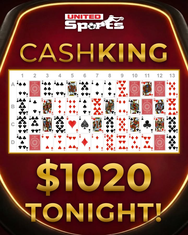 Featured image for “CashKing Jackpot Hits $1020 at Newcastle United Sports Club”