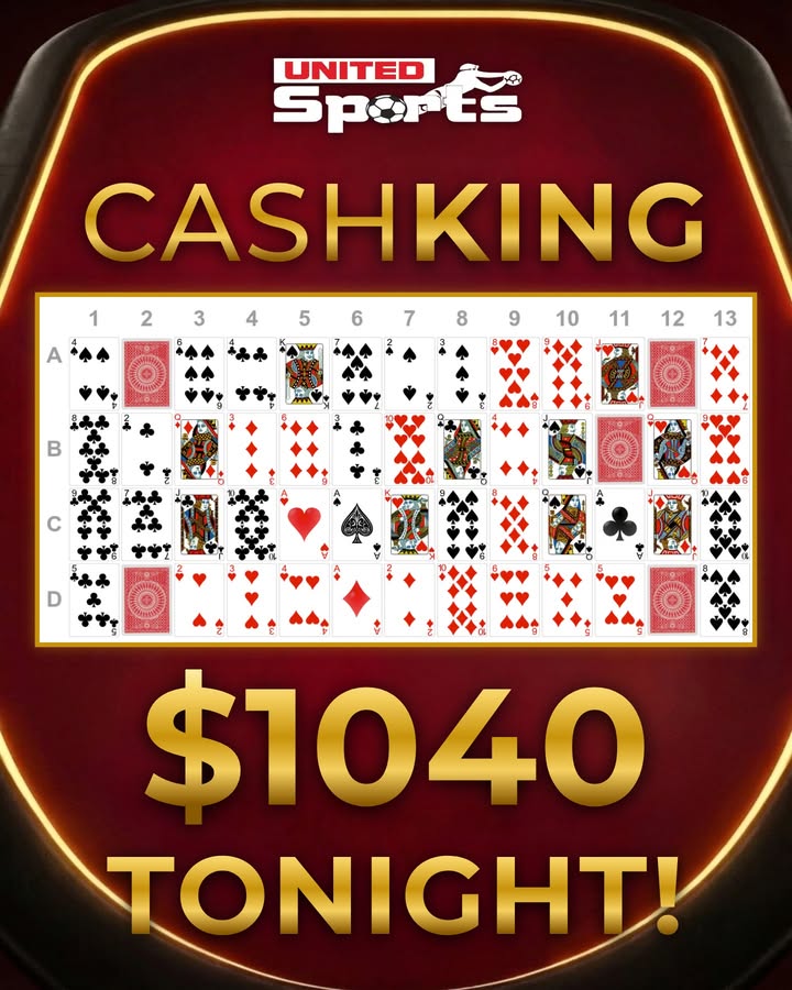Featured image for “CashKing Jackpot Hits $1040 at Newcastle United Sports Club”