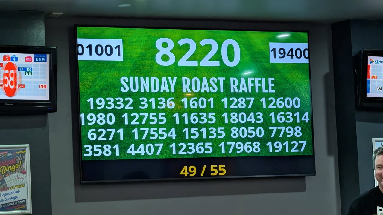 Featured image for “Record Ticket Sales at Our Sunday Roast Raffle Long Weekend”