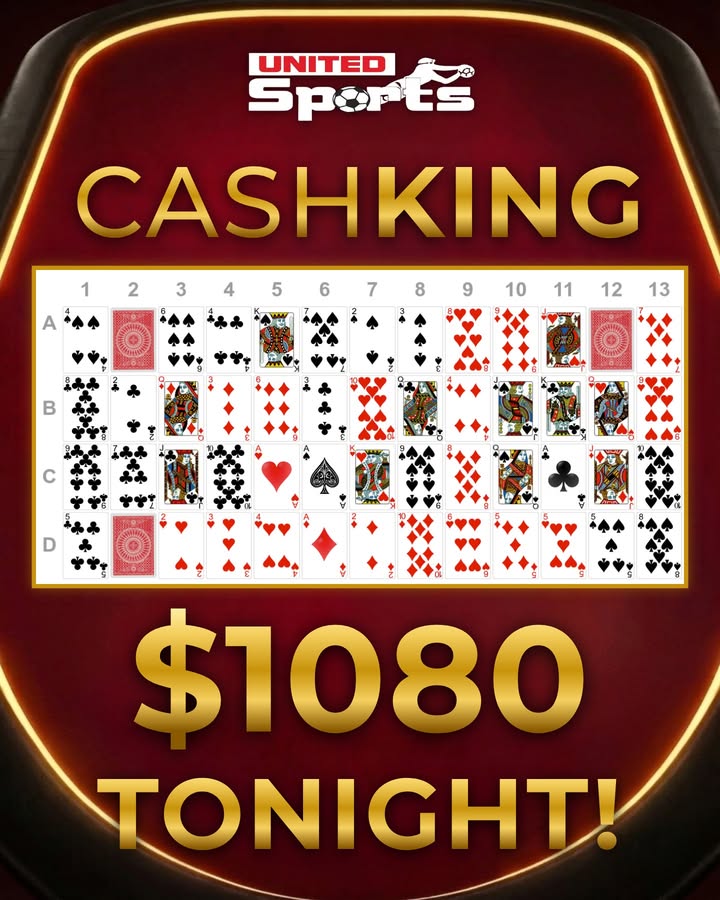 Featured image for “CashKing Jackpot Hits $1080 at Newcastle United Sports Club”