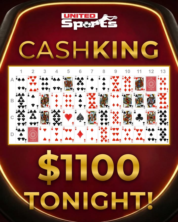 Featured image for “CashKing Jackpot Hits $1100 at Newcastle Sporties”