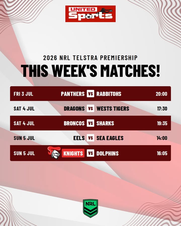 Featured image for “Watch NRL Live This Weekend at Newcastle United Sports Club”