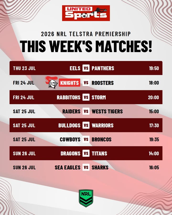 Featured image for “2026 NRL Telstra Premiership This Week’s Matches at Newcastle United Sports Club”