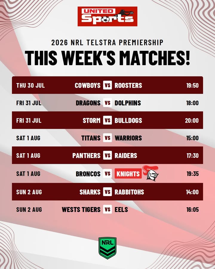 Featured image for “2026 NRL Telstra Premiership This Week’s Matches at Newcastle United Sports Club”