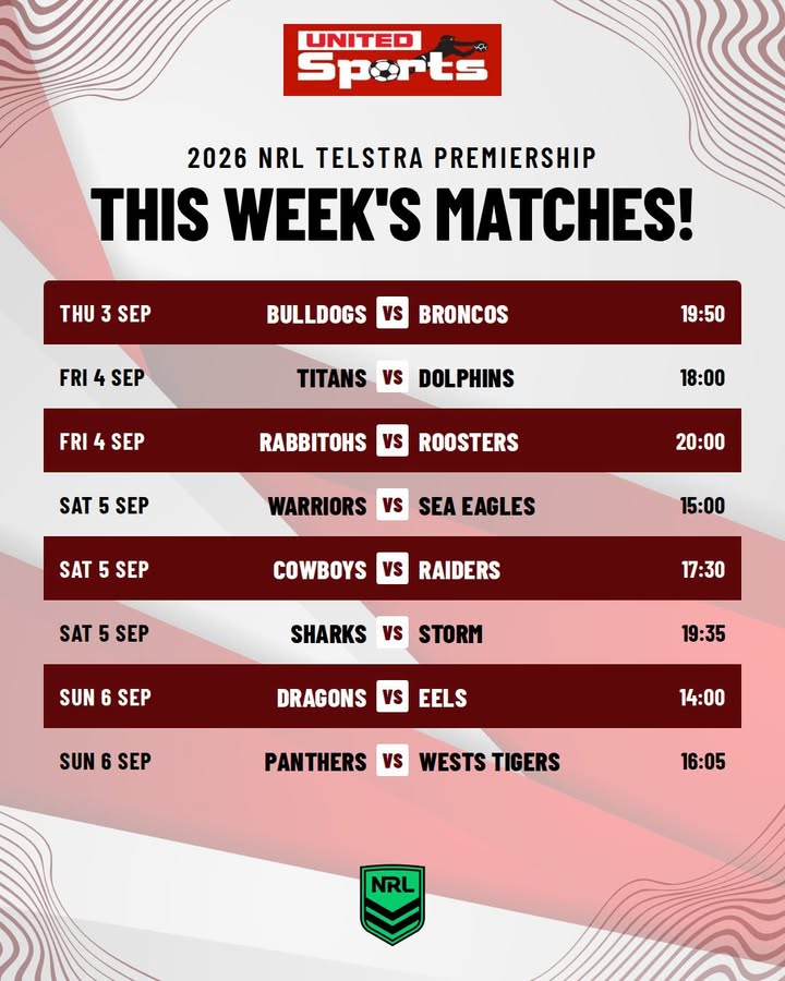 Featured image for “Watch 2026 NRL Telstra Premiership Matches Live at Newcastle United Sports Club”