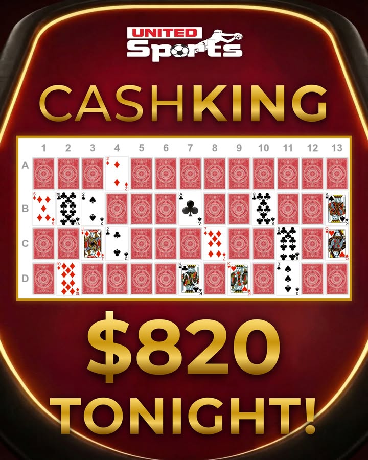 Featured image for “CashKing Jackpot Hits $820 at Newcastle United Sports Club”