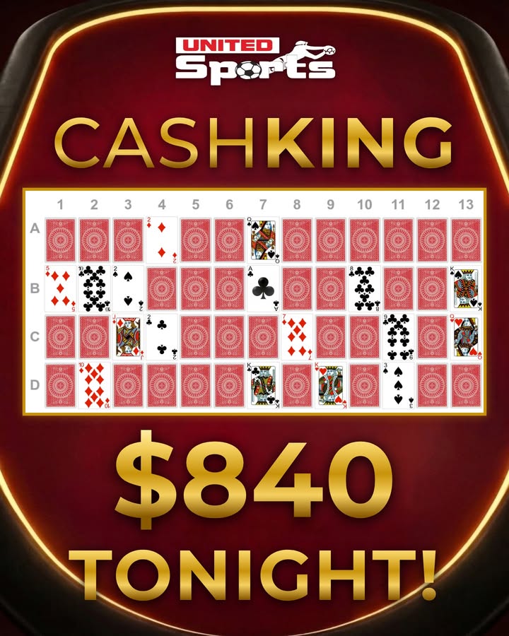 Featured image for “CashKing Jackpot Hits $840 at Newcastle United Sports Club”
